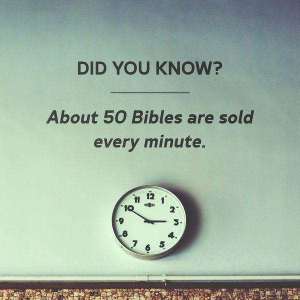 Did you know? About 50 Bibles are sold every minute.