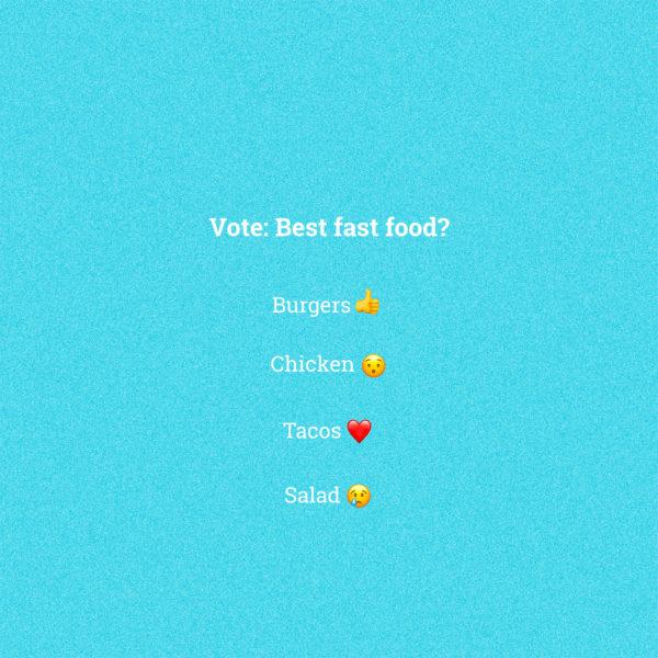 Vote: Best fast food? Burgers. 👍 Tacos. ❤️ Chicken. 😯 Salad. 😢