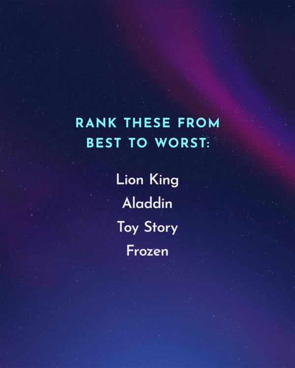 Rank these from best to worst: Lion King, Aladdin, Toy Story, Frozen