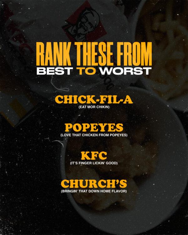 Rank these from best to worst: Chick-fil-a, Popeyes, KFC, Church’s