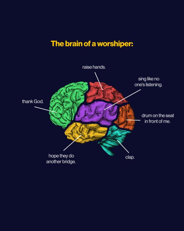 The brain of a worshiper: raise hands. hope they do another bridge. clap. sing like no one’s listening. drum on...