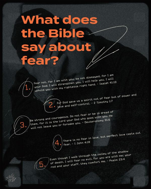 What does the Bible say about fear: