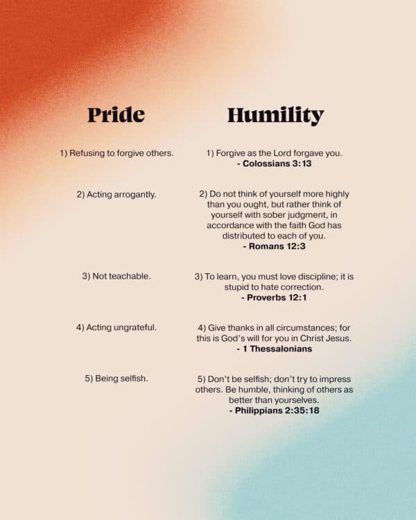 Pride/Humility